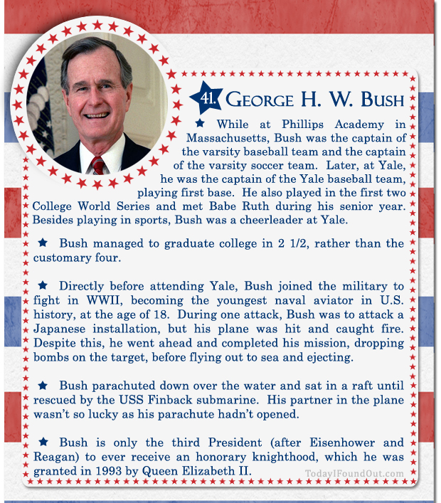 100+ Facts About US Presidents 41- George H W Bush