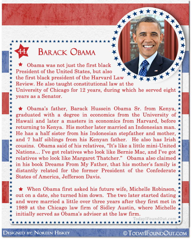 100+ Facts About US Presidents 44- Barack Obama