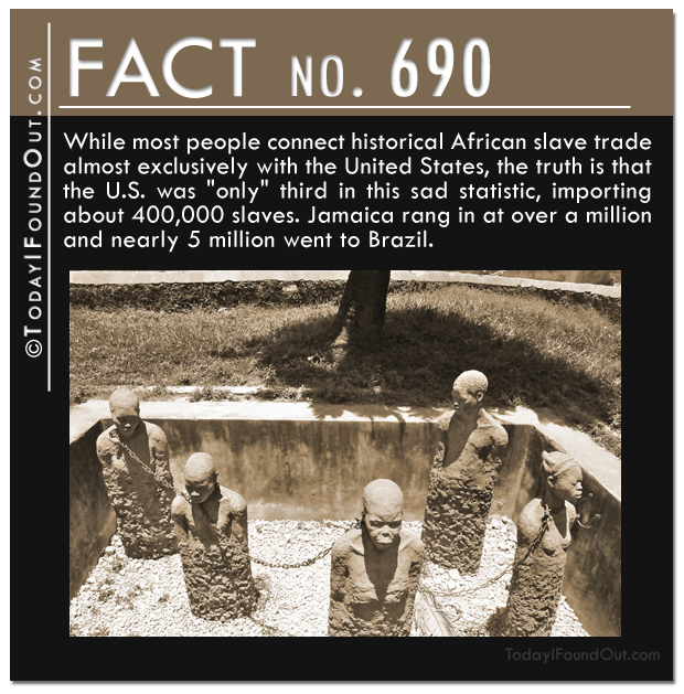 The Slave Trade