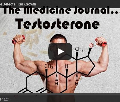 Interesting facts about testosterone