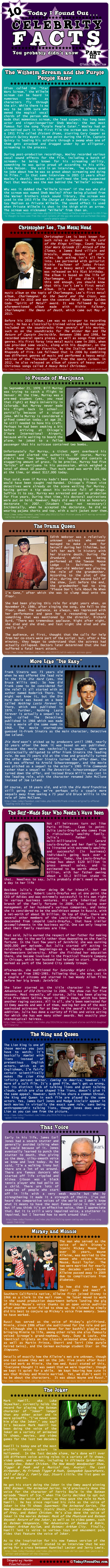 Celebrity Facts- Part 3