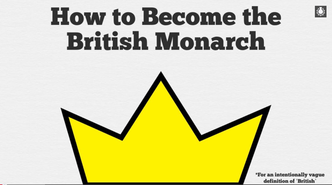 British monarch