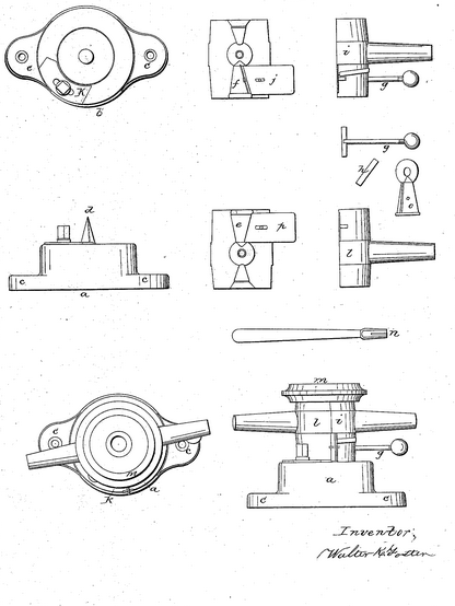 History of Pencil Sharpener - Facts and Types