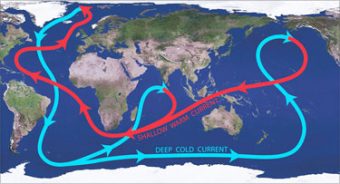 ocean-conveyor-belt