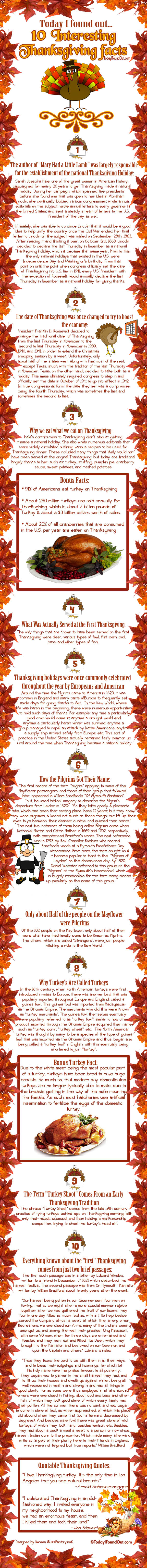 10 Interesting Thanksgiving Facts