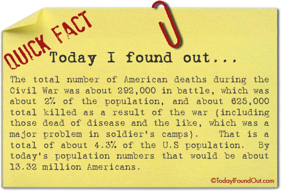 The Number Of People Killed During The American Civil War