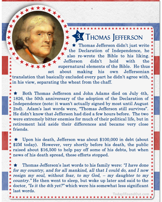100+ Facts About US Presidents 3- Thomas Jefferson