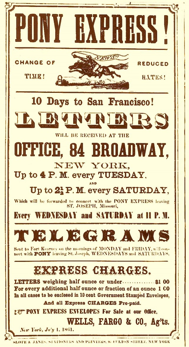 The Surprisingly Short History of the Pony Express