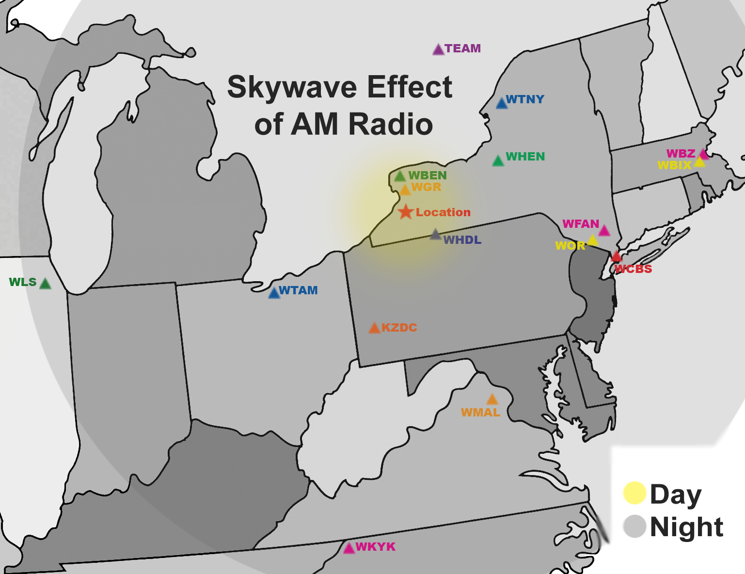 Why Do Radio Signals Travel Farther at Night than in the Day?